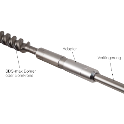 Переходник SDS-Max/ SDS-Max DreConnect Makita P-53914