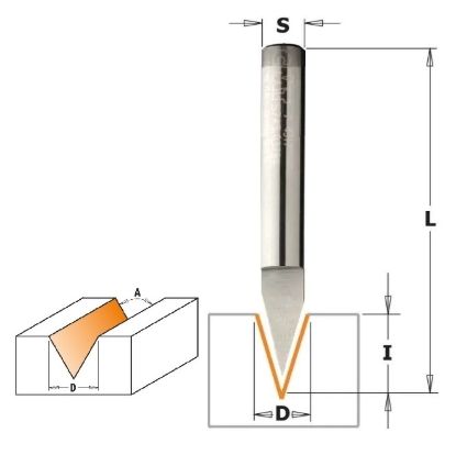 Изображение Фреза для V-образных пазов HWM Z1 CMT 758.002.11