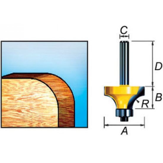 Фреза для закругления кромочная калевочная