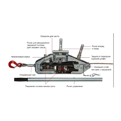 Механизм тяговый монтажный 0.8т  Yale Yaletrac арт.02409594