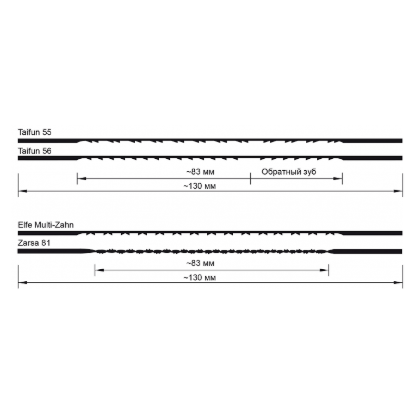 Набор пилок для лобзиковых станков  JH592970
