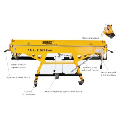 Ограничитель поворота Sorex ZKG4X