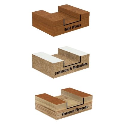 Пазовый диск (2 шт) "DADO" CMT 230.520.06